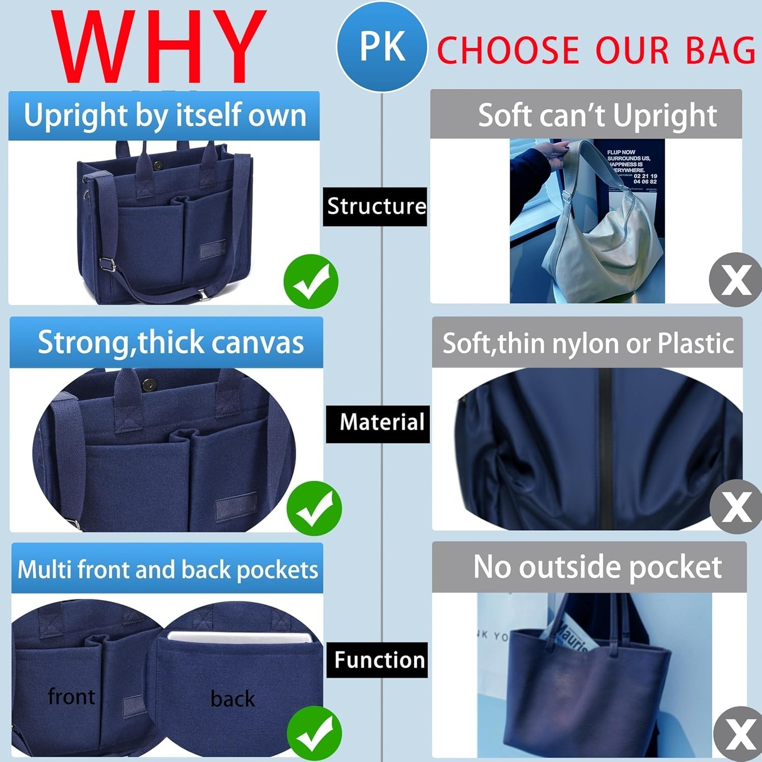 Tote Bag for Women With Compartments,Large Canvas Totes Women's Purse Crossbody Bags Work Laptop Book Bag Shoulder Handbags Blue