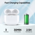 thumbnail image 3 of Compatible Con Airpods 4 Estuche De Carga De Repuesto Airpod De 4Ta Generación Con Carga Inalámbrica Botón De Sincronización De Emparejamiento Bluetooth (Sin Auriculares) (Compatible Con Airpods 4Ta), 3 of 5