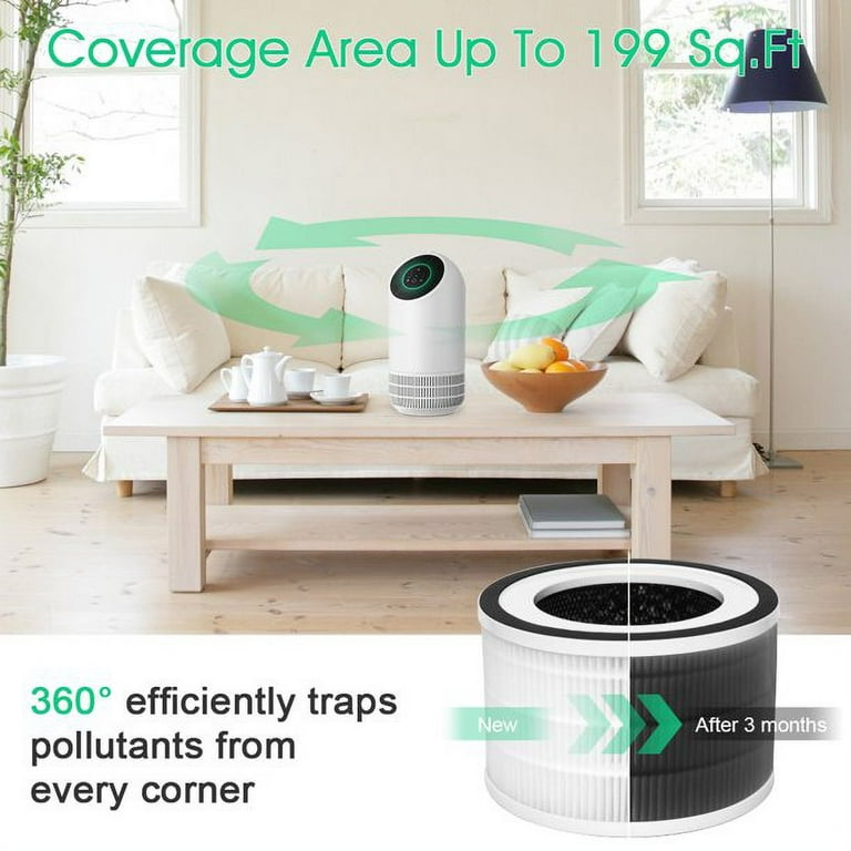 Honati air 2024 purifier reviews