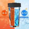 thumbnail image 5 of Logiee Sunset Airplane Travel View Print Stainless Steel Coffee Tumbler, Travel Coffee Mug, Insulated Coffee Mug with Lid, Spill Proof Coffee Cup, Portable Thermal Mug, 5 of 8