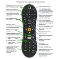thumbnail image 4 of New Original S6A For Ti-Vo Voice RF IR IPTV Cable TV AV Backlit Remote Control, 4 of 5