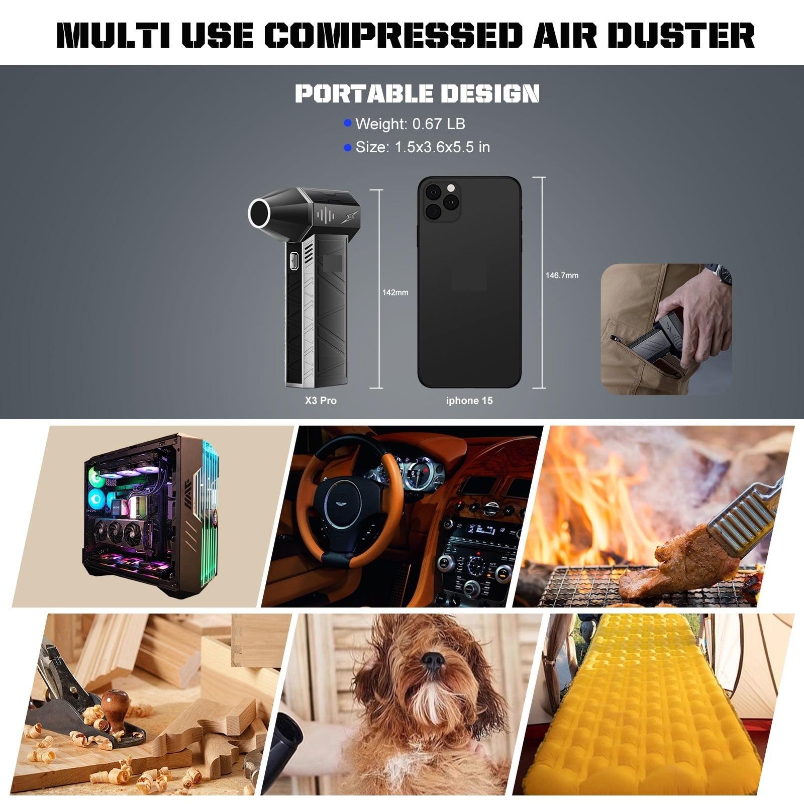 Mini Handheld Turbo Jet Fan-150000RPM Powerful Compressed Air Duster For Car Dryer/PC/Home-Industrial Duct Blower