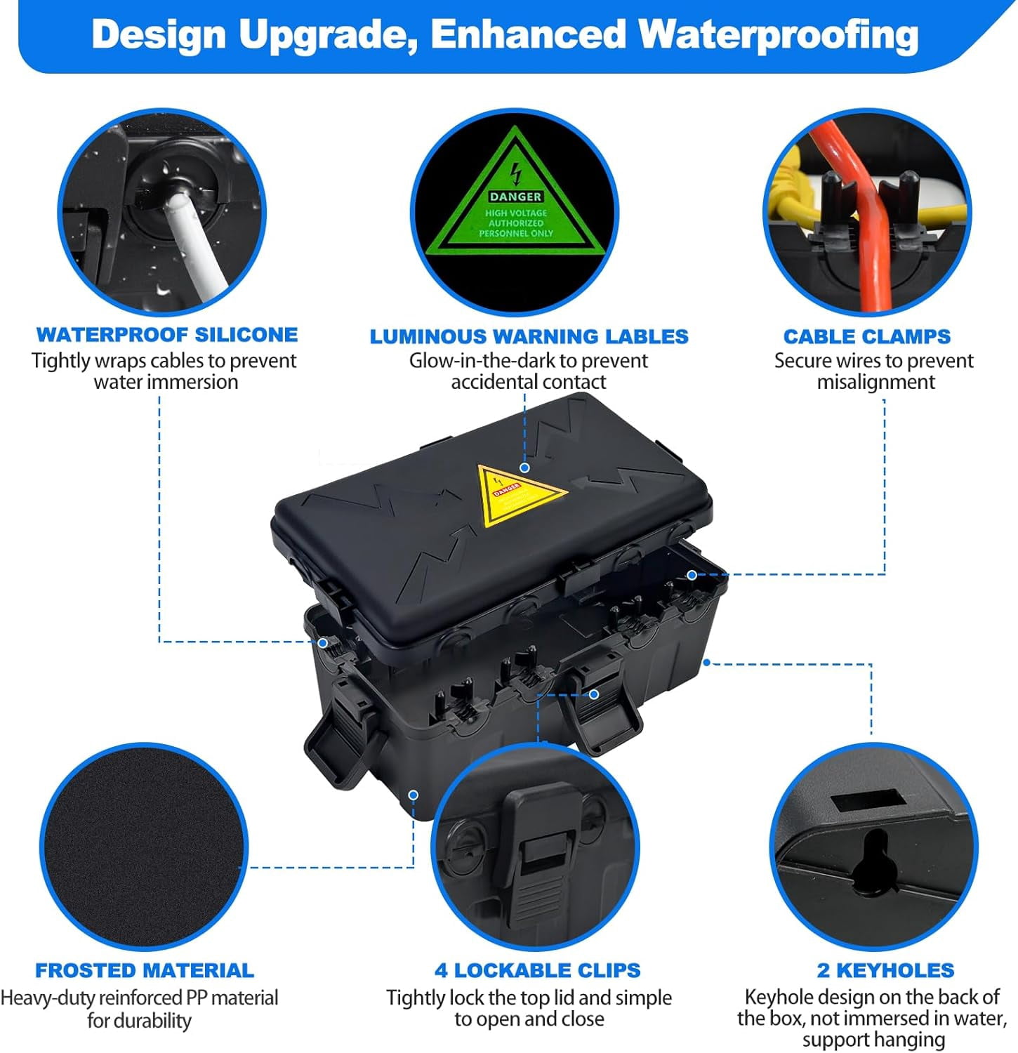 LXYWXS-Medium Outdoor Electrical Box(10.6x5.5x4.5inch),Weatherproof Connection Box w/6 Cable Entry,IP54 Waterproof Extension Cord Cover Protect Power Strip,Timer,Plug,Holiday Lights,Black