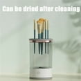 thumbnail image 4 of WIFKLSIIPG USB Charging Brushly Cosmetic Brush Cleaner Brushy Makeup Brush Cleaner Deep Cleaning USB Powered Automatic Spinning Makeup Brush Cleaner Fit for All Size Makeup Brush, 4 of 8