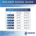 thumbnail image 2 of KinGrip Tubular Elastic Support Bandages by Kinship Comfort Brands Tubular Bandage Protects Fragile Skin Latex-Free Wound Care for Edema and Lymphedema Support | Made in USA | Size F 4”x2 Meter, 2 of 7