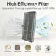 thumbnail image 2 of 16 Pcs for E30 Ultra Sweeping Robot Cleaner Parts, 2 of 5