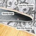 thumbnail image 3 of Floral Runners for Hallways, 2X6 ft Kitchen Runner Rug Ultra-Thin Soft Rug, Non-Slip Washable Rug Runner Stain Resistant Boho Rug Entryway Runner for ‎Laundry Bathroom Bedroom Grey, 3 of 7