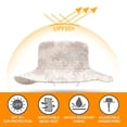 thumbnail image 3 of Sombrero de pescador con sombrilla de poliéster de 60 cm de circunferencia para hombres y mujeres, resistente al desgaste, impermeable, color camuflaje, 3 of 6