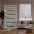 thumbnail image 2 of BlindsAvenue Cordless Cellular Shades, Room Darkening Blackout Honeycomb Blinds for Indoor Window, Thermal Insulation, Noise Reduction, White, 35"W x 48"H, 2 of 10