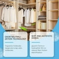 thumbnail image 4 of Clothes Deodorization Spray 100ml | Odor Neutralizer & Antistatic Formula for Sportswear, Curtains, Carpets | Quick-Dry Freshness, Instant Odor Removal, Portable Spray for Multiple Fabrics, 4 of 9