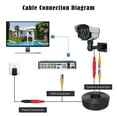 thumbnail image 3 of BigNewPowered 150Feet BNC Video Power Cable Pre-Made All-in-One Camera Video BNC Cable Wire Cord Black Color for Surveillance CCTV Security System with Connectors (BNC Female and BNC to RCA), 3 of 9