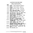 thumbnail image 3 of Detroit Iron OEM 1990 Pontiac Firebird Parts and Illustrations Catalog, 3 of 6