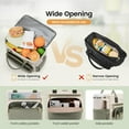 thumbnail image 4 of LOVEVOOK Insulated Lunch Bag Women,Wide Opening Adult Lunch Box Women,Large Leakproof Cooler Bag for Work Picnic Beach Family College,Lunch Teacher Tote Bag with Adjustable Shoulder Strap Cup Holder, 4 of 6