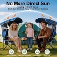 thumbnail image 4 of SUNSPIRE Folding Beach Chair with Canopy Shade, Portable Outdoor Camping Chair with Cup Holder, Side Pocket, Heavy Duty Frame, 330 lb Capacity, Navy, 2 Pack, 4 of 7