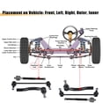 thumbnail image 4 of Unique Bargains 6 Pcs Car Inner Outer Tie Rod Sway Bars Replacement for Toyota Camry 2007-2011 Black, 4 of 7