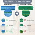 thumbnail image 2 of wileqep 6 Pack Upgraded Spray Mop Refills for Libman Freedom Spray Mop, Washable Microfiber Spray Mop Replacement Head, Reusable Wet Floor Cleaning Mop Pads, 2 of 7