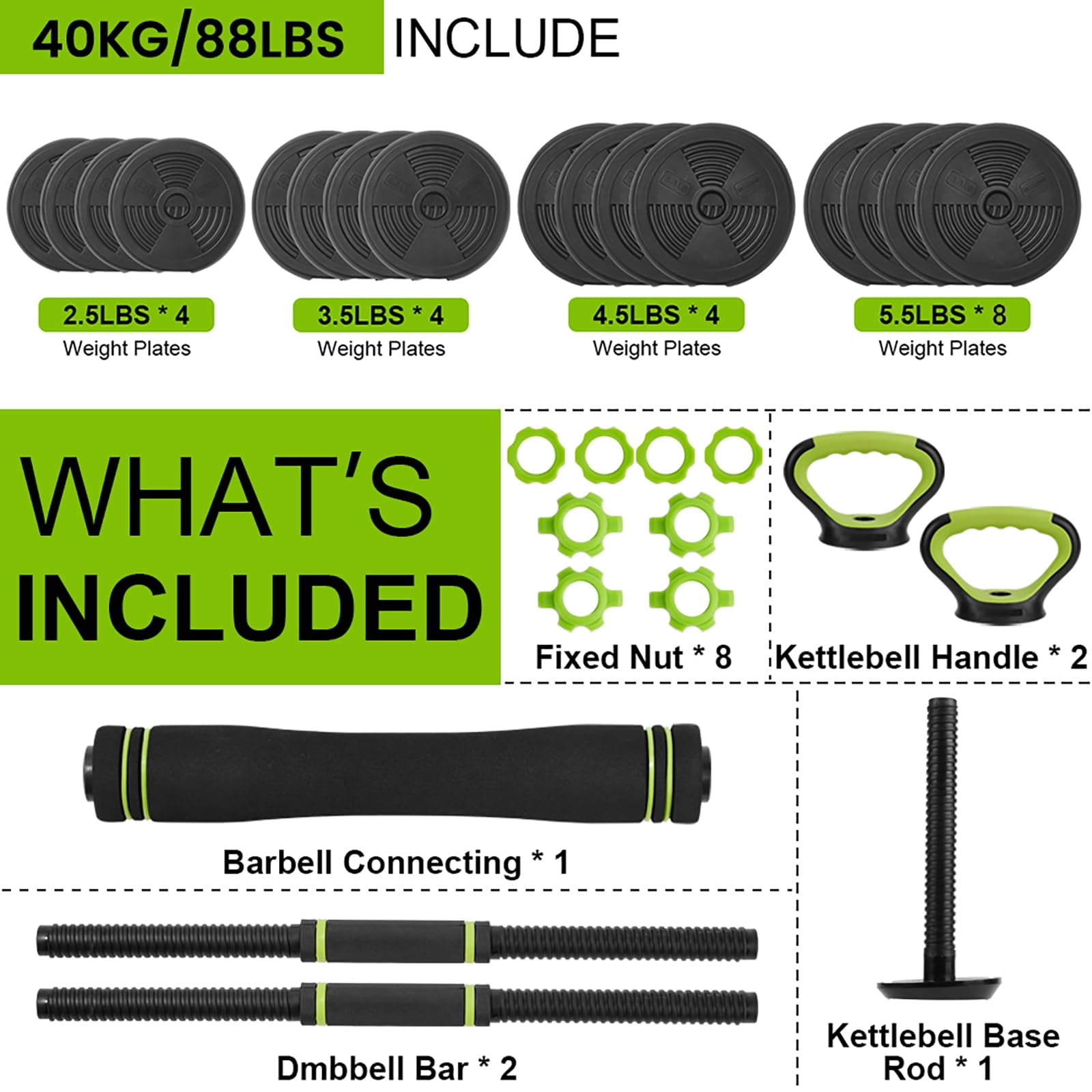 88 LBS Adjustable Dumbbell Set with Iron Grip for Home Gym,4-in-1 Adjustable Weights as Barbell Set, Dumbbell Set,Kettlebells and Push-up