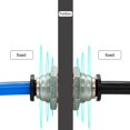 thumbnail image 2 of 3 Pieces Pneumatic Connectors, Pneumatic Bulkhead Fitting, Pneumatic Quick Connector Connectable Pipe Diameter 8MM, 2 of 5