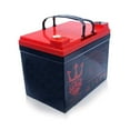 Neptune 12V 35Ah GEL Pride Mobility Jazzy Select 6 Replacement Battery