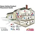 thumbnail image 5 of Kidde 1A:10B:C Recreational Fire Extinguisher with Wall hanger, Red, 3.25" x 3.25" x 13.75", 2 Count, 5 of 6