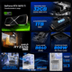 thumbnail image 3 of PC Gamer Xtreme PC Gaming NVIDIA GeForce RTX 5070 Ti AMD Ryzen 9 9900X 32GB DDR5 SSD 1TB Sistema Liquido WIFI White gaming competitivo y streaming, 3 of 6