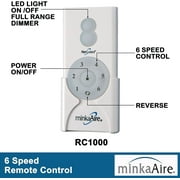 Minka Aire Fans - Chubby - 5 Blade Outdoor Ceiling Fan with Light Kit-14.13