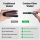 thumbnail image 2 of Billetera de fibra de carbono, tarjetero con bloqueo RFID para hombre, clip minimalista para billetes, regalo para hombres, padres, novios, cumpleaños (gris de 4 espacios), 2 of 4