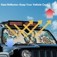 thumbnail image 5 of Uorisanigo Windshield Sun Shade, Blocks Rays Mandala Butterfly Car Front Window Sunshade Compatible with Wrangler JL, Easy to Install Windshield Sunshade for Jeep Wrangler, Keep Your Car Cool, 5 of 7