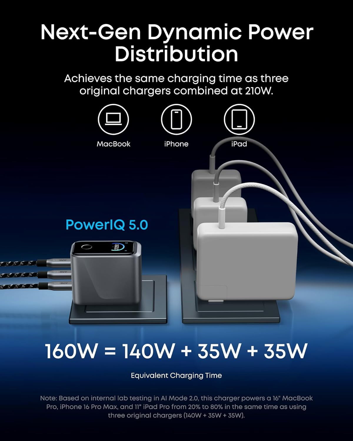 Anker Prime Charger,160W 3-Port Compact GaN USB C Charger Block,Smart Display and Touch Control,Compatible for MacBook Pro,Laptop,iPhone 17 Series(Cable Not Included,Non-Battery)