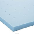 thumbnail image 5 of LUCID Bundle 2 inch Gel Memory Foam Topper and 2 Pack Shredded Memory Foam Pillow, 5 of 5