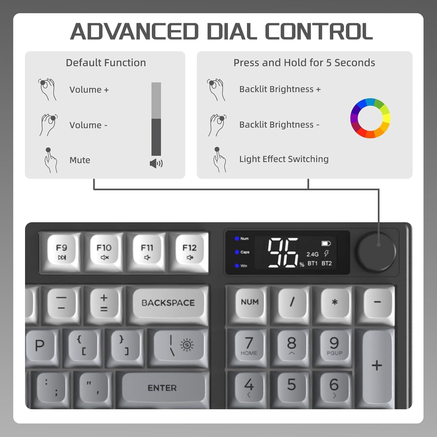 FREEWOLF M96 Wireless Gaming Keyboard Creamy Membrane with Rainbow Backlight,Media Knob,LCD Screen,Dual Mode-Bluetooth/2.4Ghz,Ball Shape PBT Keycap 94 Key...