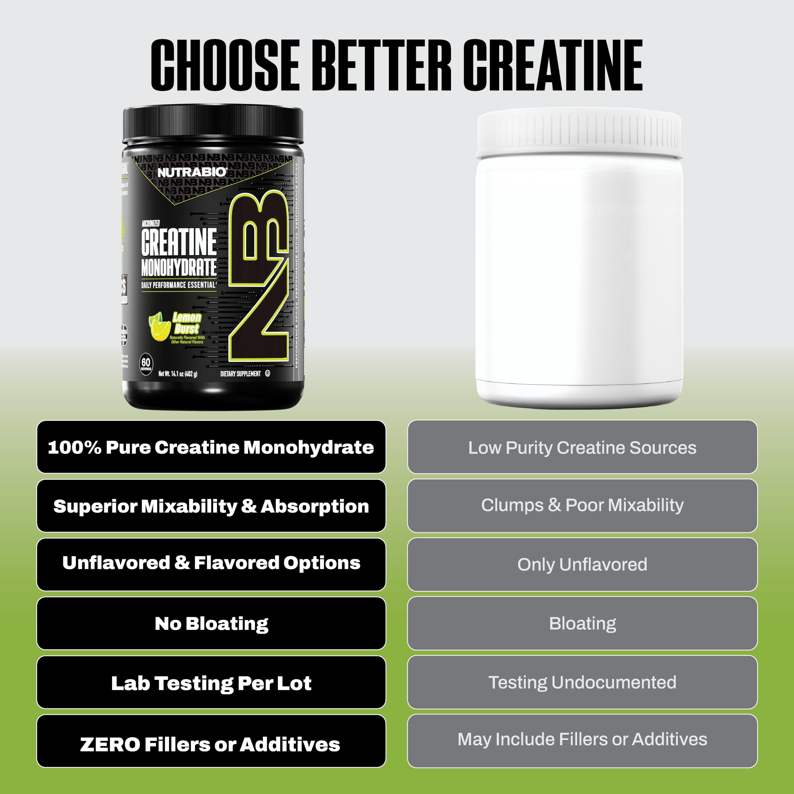 NutraBio Pure Creatine Monohydrate Powder Supplement, Lemon Burst, (300 g) - Supports Bulk Muscle Energy, Recovery, and Strength - HPLC Tested Pure Grade Creatine Powder Supplement for Men and Women