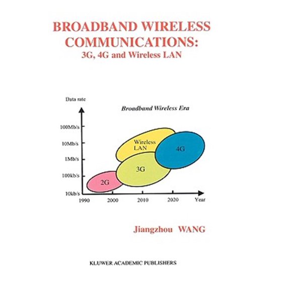 Pre-Owned The Springer International Engineering a Broadband Wireless Communications: 3g, 4g and Wireless LAN, Book 620, (Hardcover)