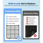 Air Purifiers for Home Large Room, Cover Up to 2600 Ft² with Washable Filters, Powerful Turbo Mode,22dB Sleep Mode, PM2.5 Air Quality Display, Air Cleaner for Pets Hair, Smoke, Odors