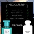 thumbnail image 4 of Set de perfume Fine'ry Before The Rainbow Eau De Parfum & Body Mist, 4 of 8