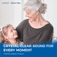 thumbnail image 5 of LINNER Rechargeable OTC In-the-Canal Hearing Aids for Seniors, White, with Noise and Feedback Reduction, 5 of 7