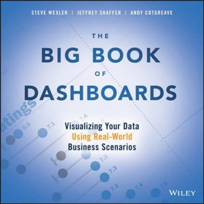 Pre-Owned The Big Book of Dashboards: Visualizing Your Data Using Real ...