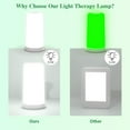 thumbnail image 4 of iKeener Green Light Lamp for Migraines,Mood Light Therapy Lamp 10000 Lux,Narrow Band Green LEDs for Headaches,Light Sensitivity,Insomnia,Anxiety Relief,Fast Asleep,Home,Office,Relaxation Night Light, 4 of 8