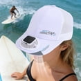 thumbnail image 2 of Hat with Fans Solar Power Sun Hat Cooling Semi Mesh Breathable Wide Brim Rechargeable Unisex Outdoor Cap for Hiking Fishing Gardening by PALIFEUR, 2 of 6