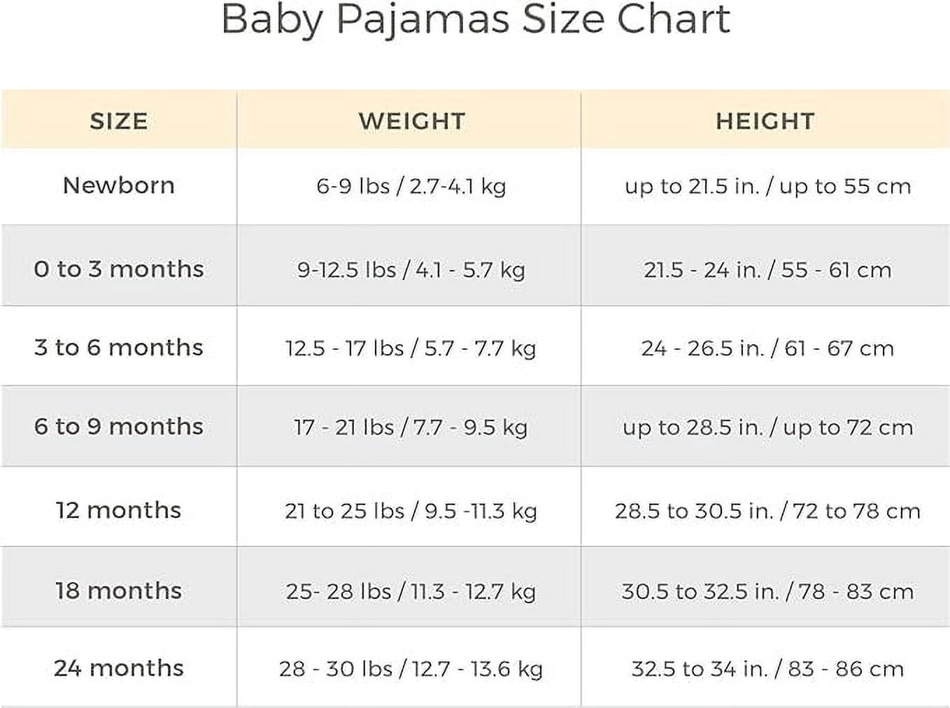 Burt's Bees Baby Organic Cotton Baby & Toddler Boy Pajama Set, 2- Piece, Sizes 12 Months-5T