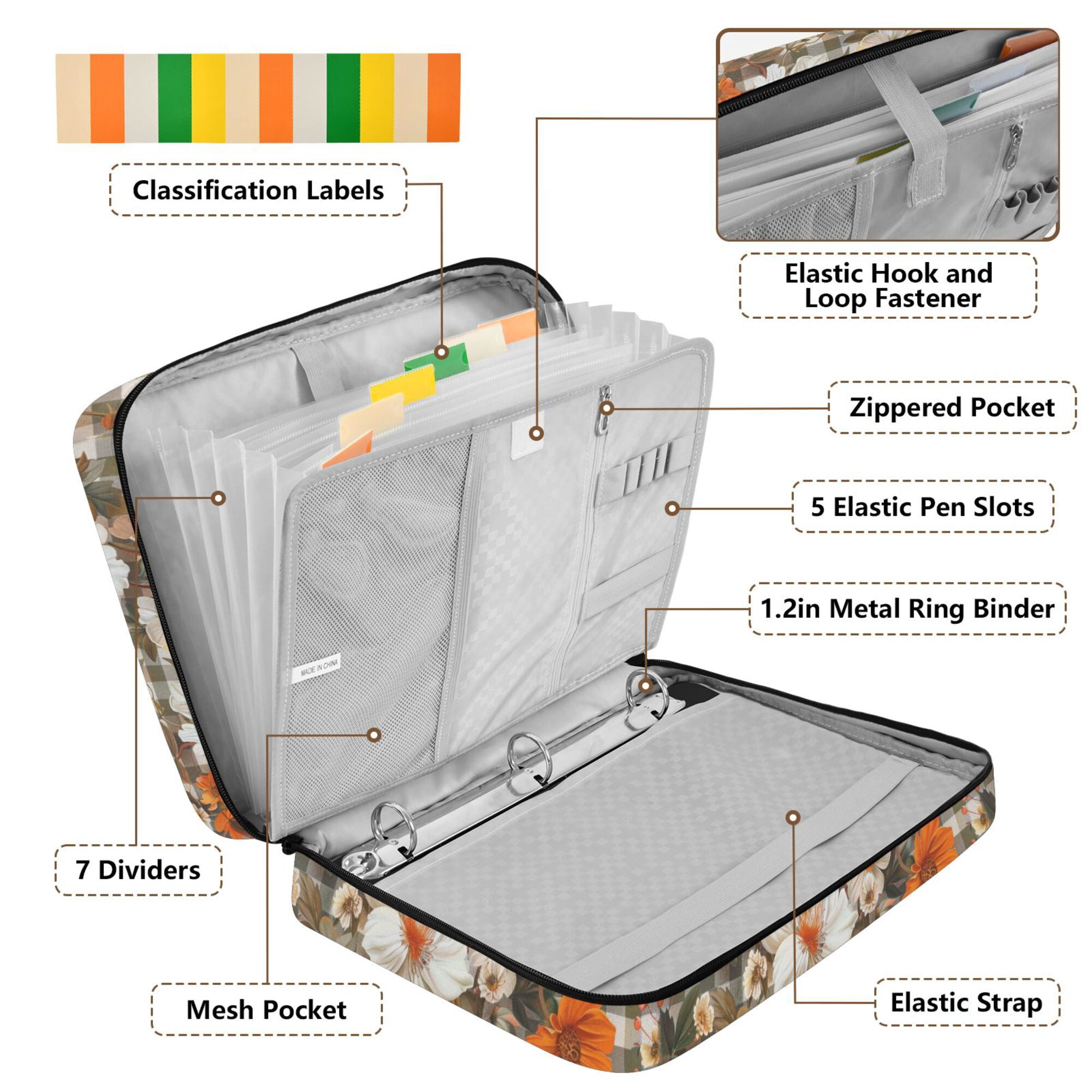 FORMRS Accordion File Folder A4 Size 7-Pocket Expanding Document Organizer Bag with 3 Ring Binder, Rustic Floral
