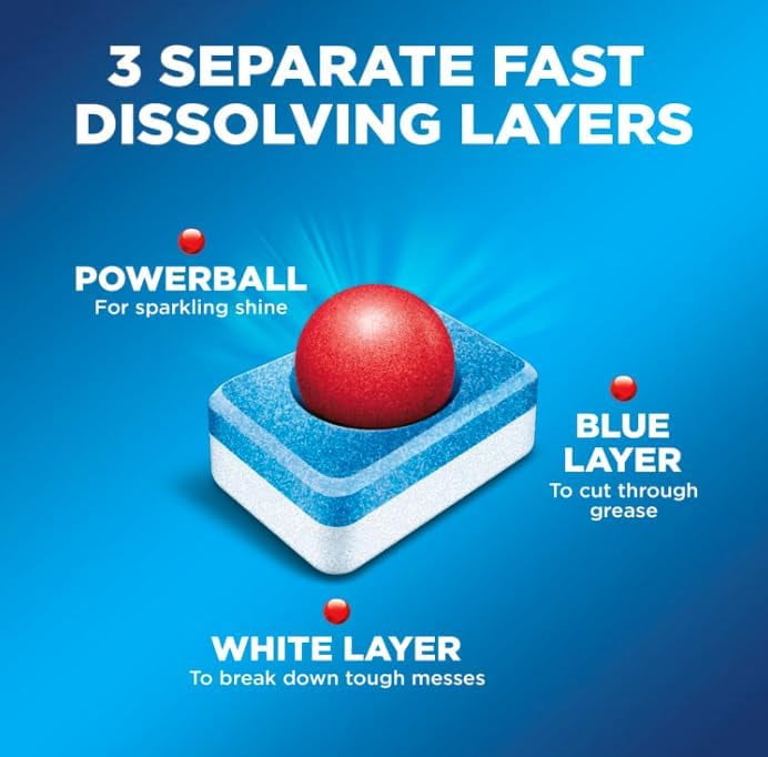 All in 1 - Dishwasher Detergent - Powerball - Dishwashing Tablets - Dish Tabs - Fresh Scent, 94 Count (Pack of 1) - Packaging May Vary