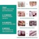 thumbnail image 3 of 1-5 piezas South Moon Grey Nail Cream Espesado Brillante Nail Gray Nail Repair Clean Soft Nail Cream Manos y pies Podridos 3 piezas, 3 of 5