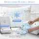 thumbnail image 2 of Meoflaw Almohadas Refrescantes Para Dormir Tamaño King, Juego De 2 Almohadas De Cama De Espuma Viscoelástica Triturada Con Funda De Almohada, Material De Doble Cara, Almohada Ajustable Loft King Para, 2 of 5