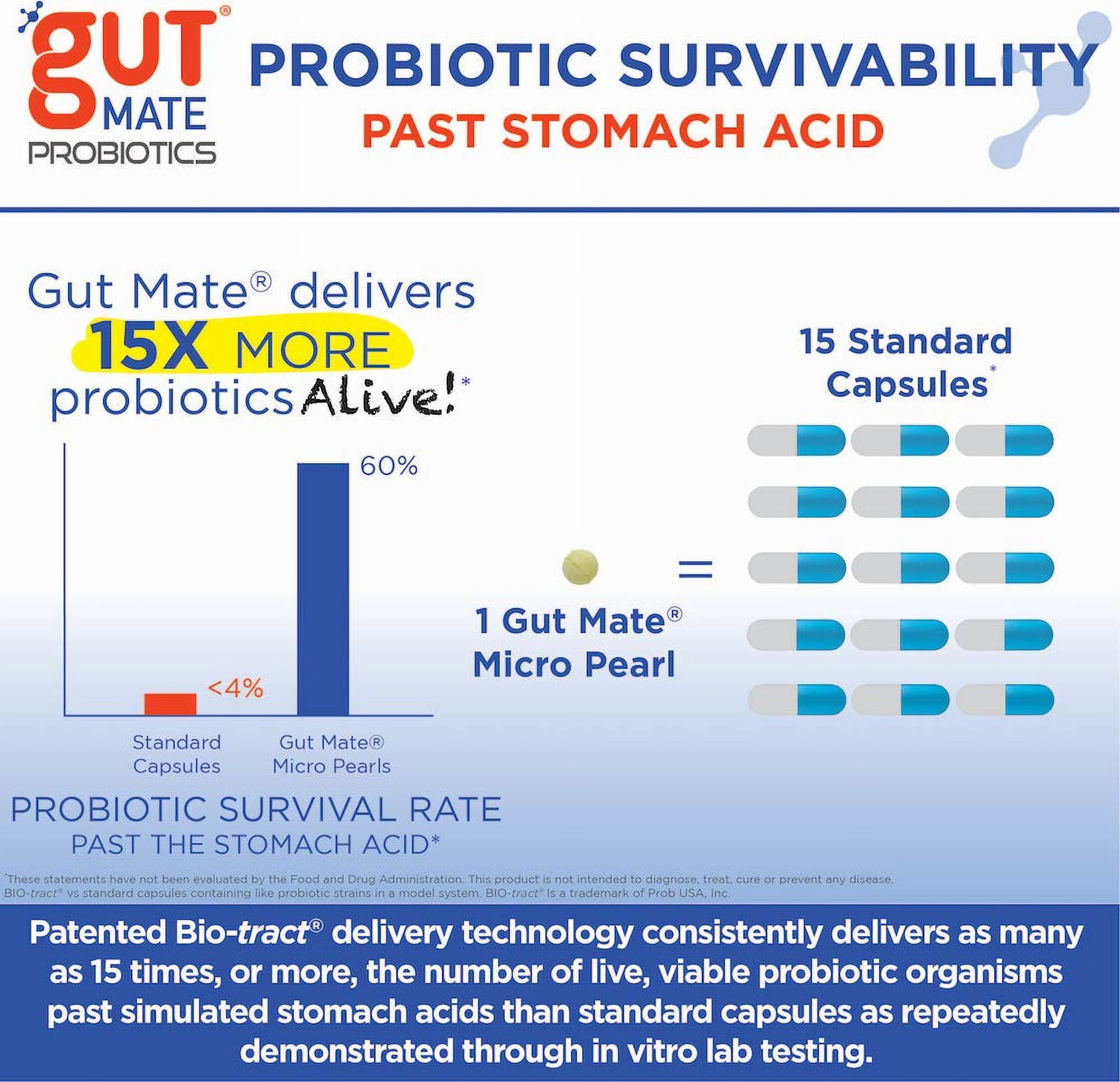 Gut Mate® Probiotics - 120 Count