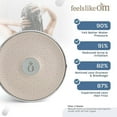 thumbnail image 2 of Shower Head Water Filter Replacement For The    Showerhead - High Pressure Shower Heads Replacement For Smooth Hair & Skin - Replacement Cartridge Fits the Om-3 Filtered Shower Head, 2 of 5