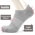 thumbnail image 3 of Busy Socks Women's Wool Running Athletic Low Socks,3 Pack,Medium,Grey, 3 of 8