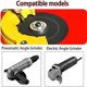 thumbnail image 3 of Drill Bit Sharpener, Angle Grinder Drill Bit Sharpener for All Bits, Drill Bit Grinding Attachment, 3 of 5