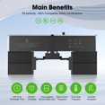 thumbnail image 4 of Batería para Laptop E EGOWAY A2941 A2797 6000mAh MacBook Air 15", 4 of 7