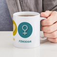 thumbnail image 6 of CafePress - Peace Love Feminism Mug - 11 oz Ceramic Mug - Novelty Coffee Tea Cup, 6 of 6